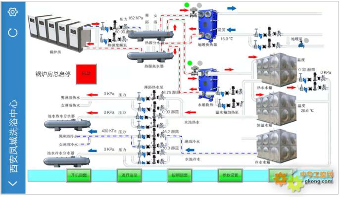 Haiwell(海为)PLC HMI锅炉供热换热系统与远程监控解决方案