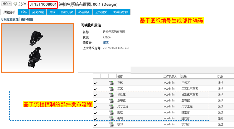 湃睿科技，PLM