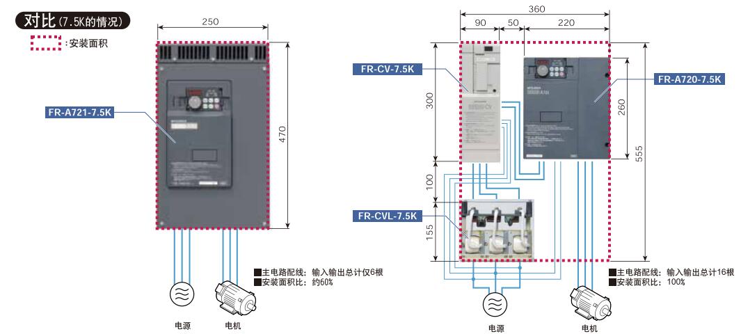 三菱UFS15变频器配件